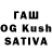 ТГК THC oil Imran Chechenskiy